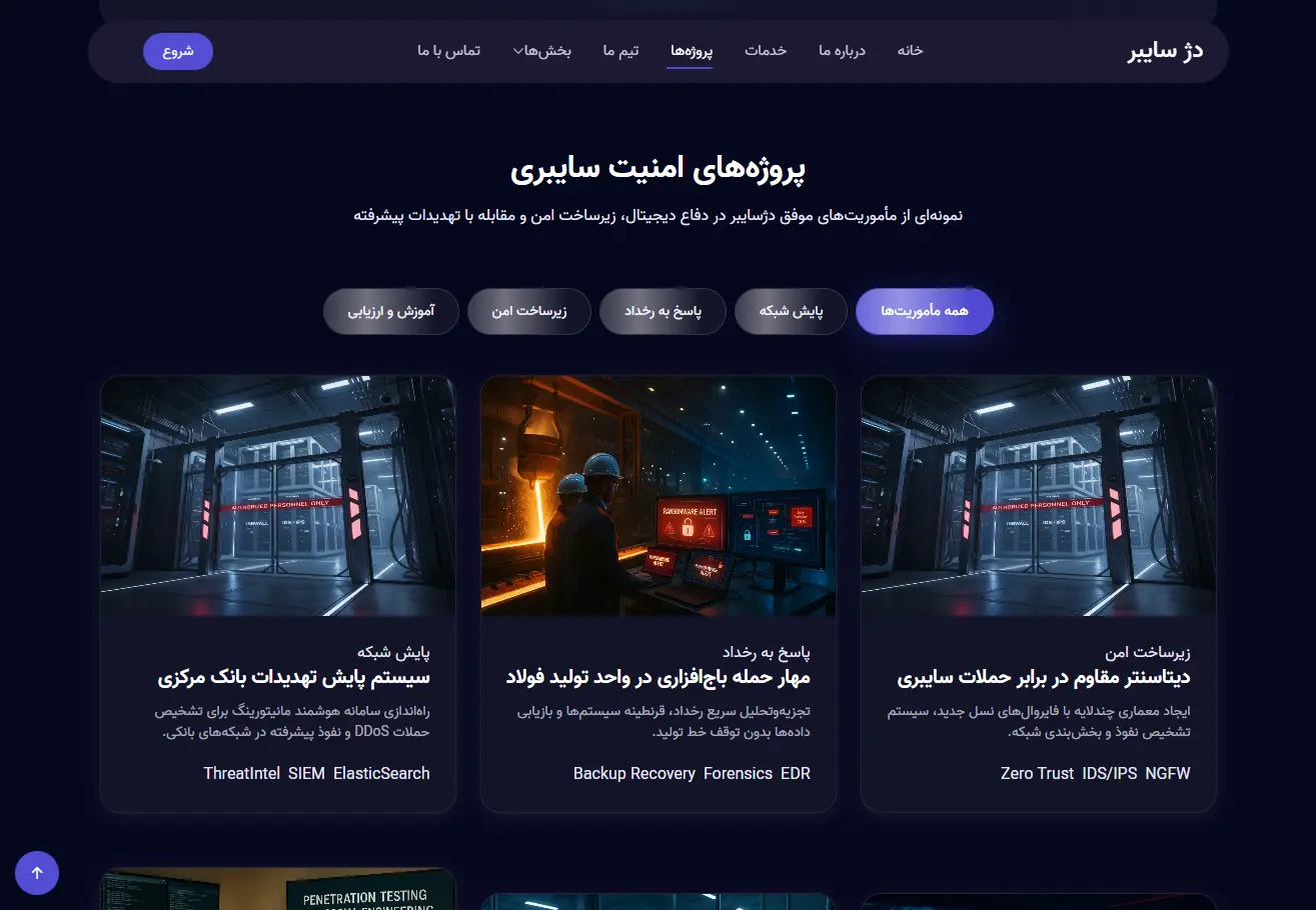 دژسایبر راهکارهای امنیت